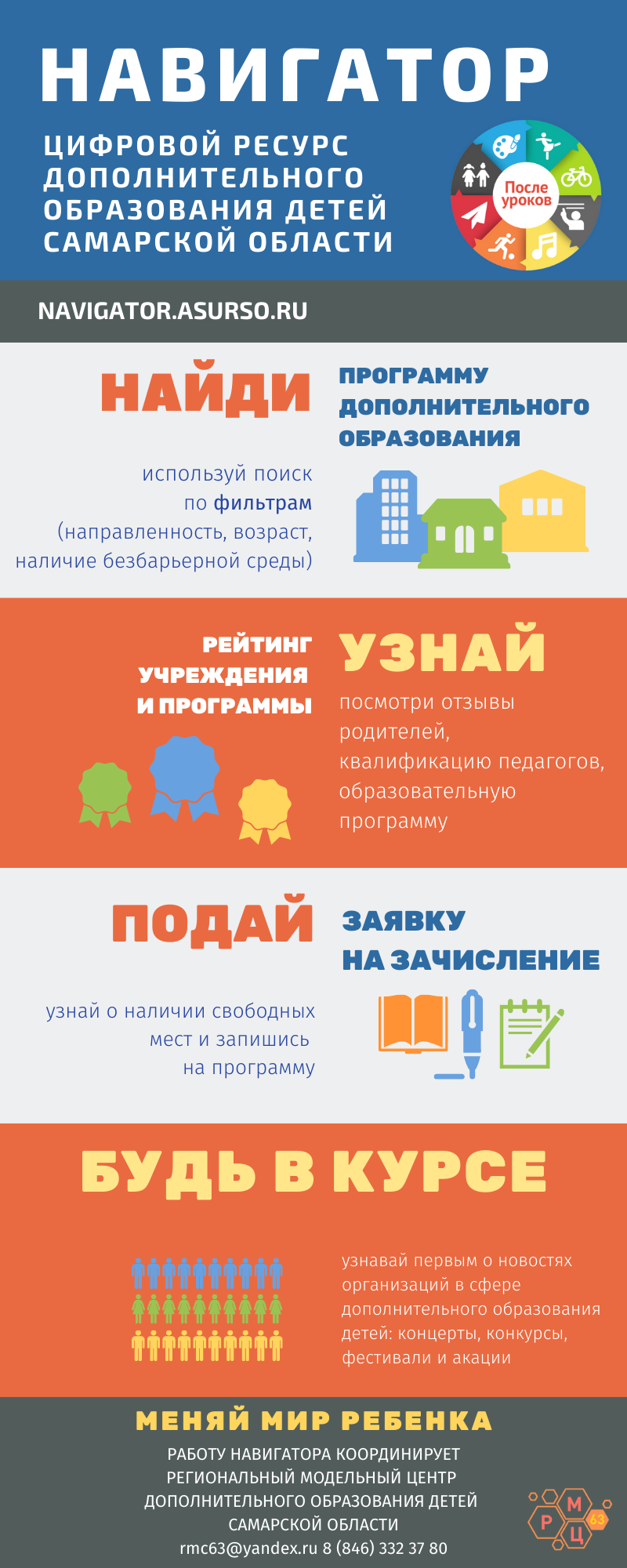 Навигатор информационный материал
