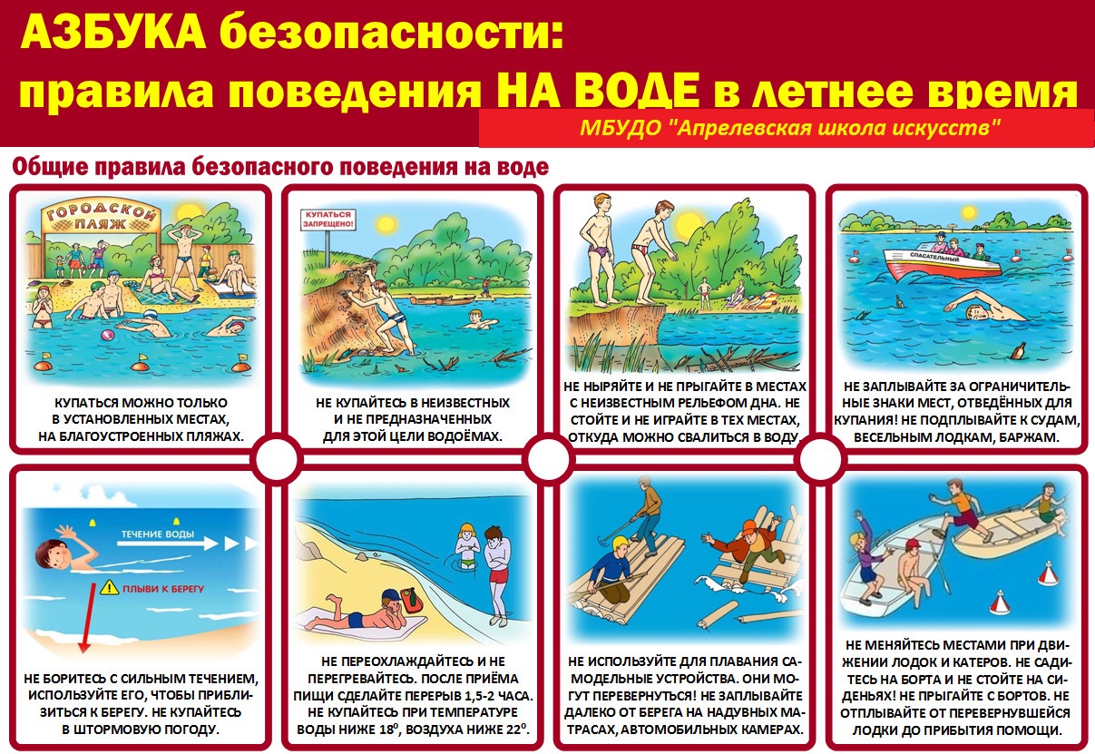 Азбука безопасности