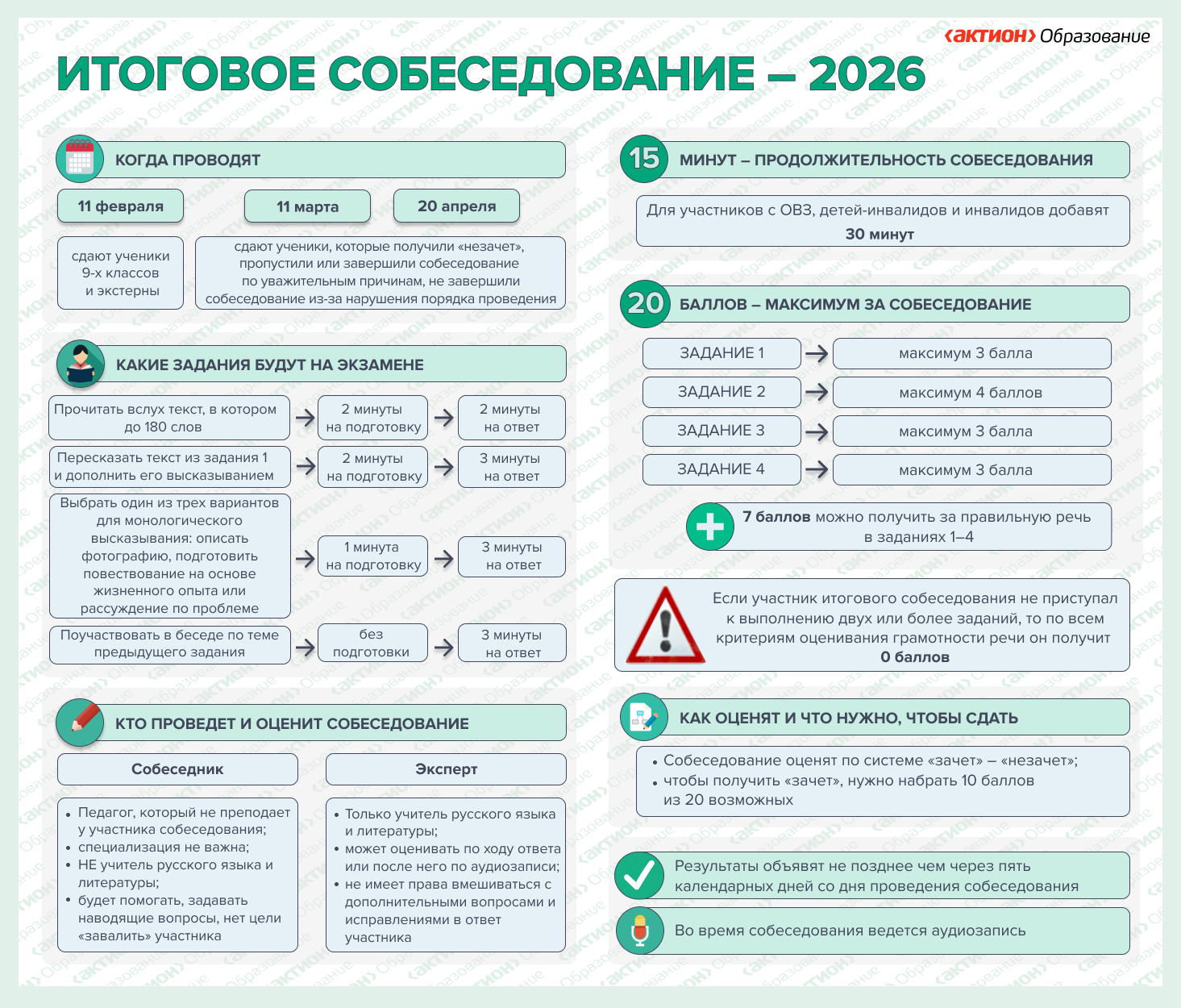 ИС 2026