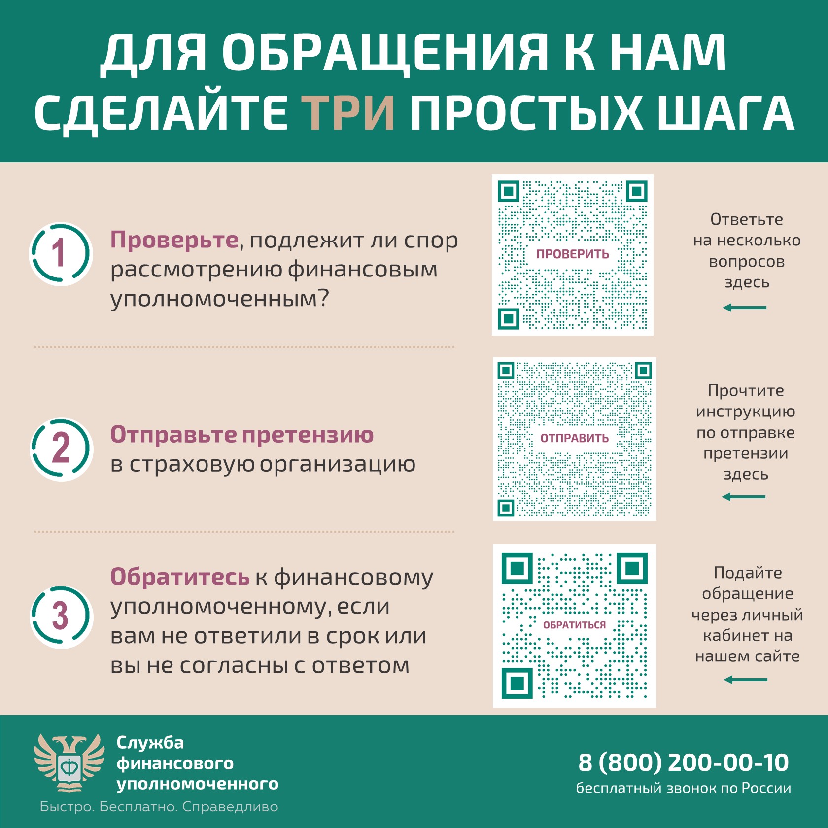 Карточка 4